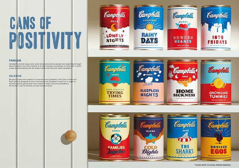 YindeeDesign 03 Campbells
